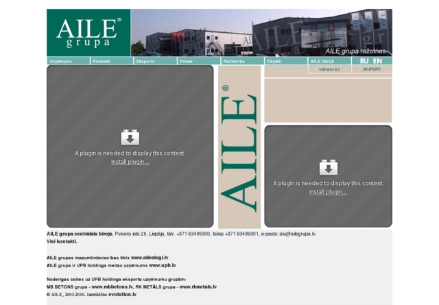 Aile grupa, SIA